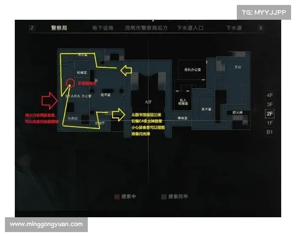 星战战场前线2：独闯战场，单机玩法全解析