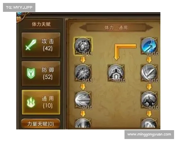 永恒纪元：技能槽的中心