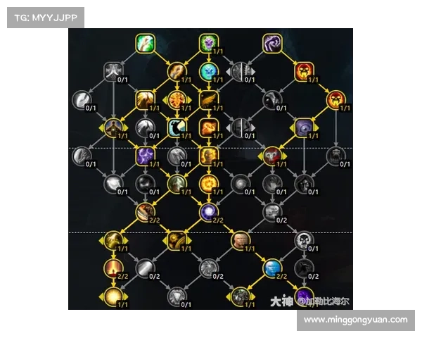 魔兽世界人类牧师快速练级天赋技能攻略 魔兽世界人类牧师快速练级天赋技能攻略